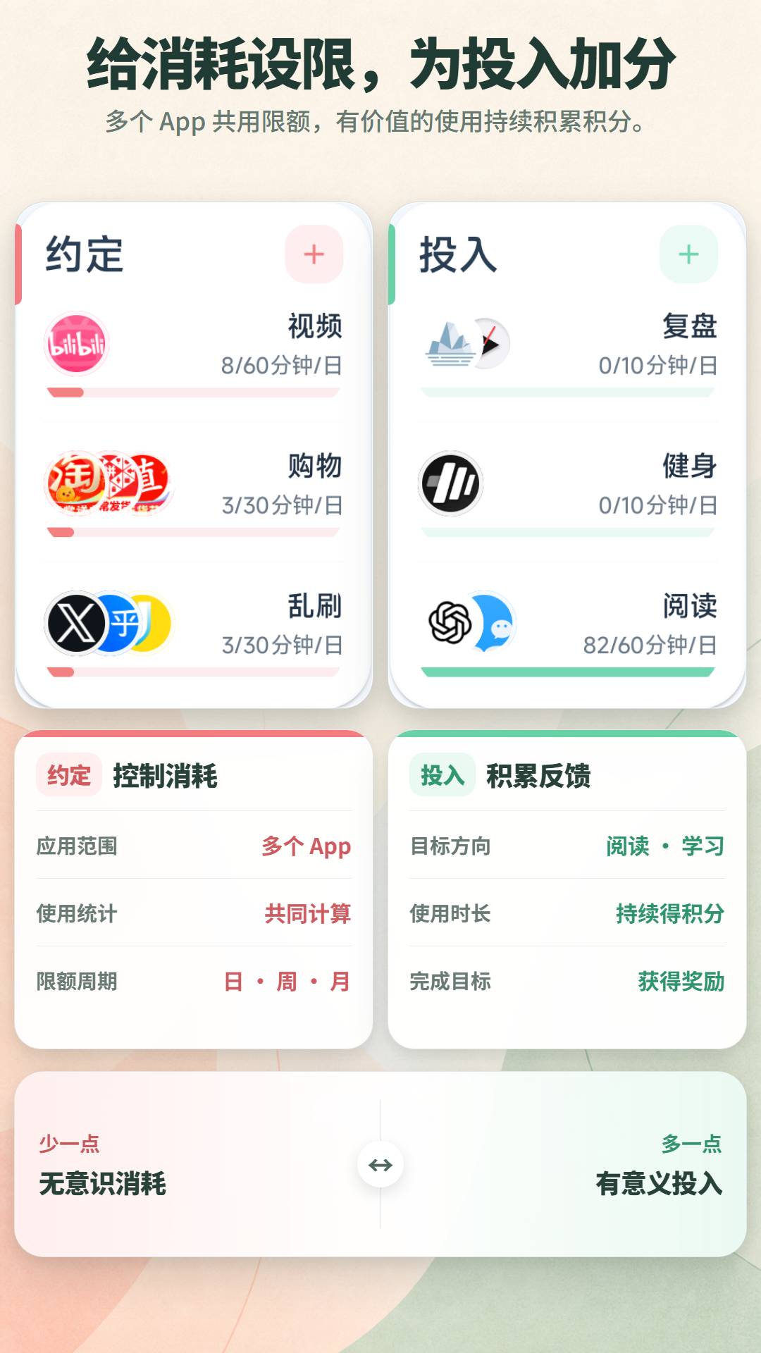 给消耗设限,为投入加分