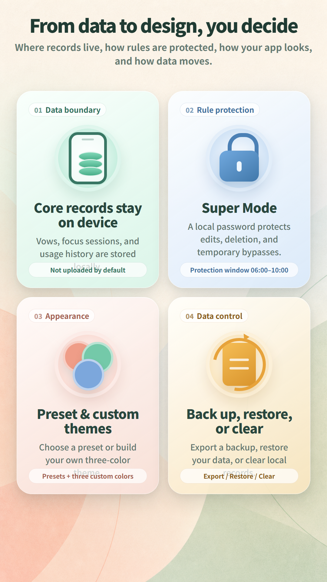 Your data and appearance stay in your control