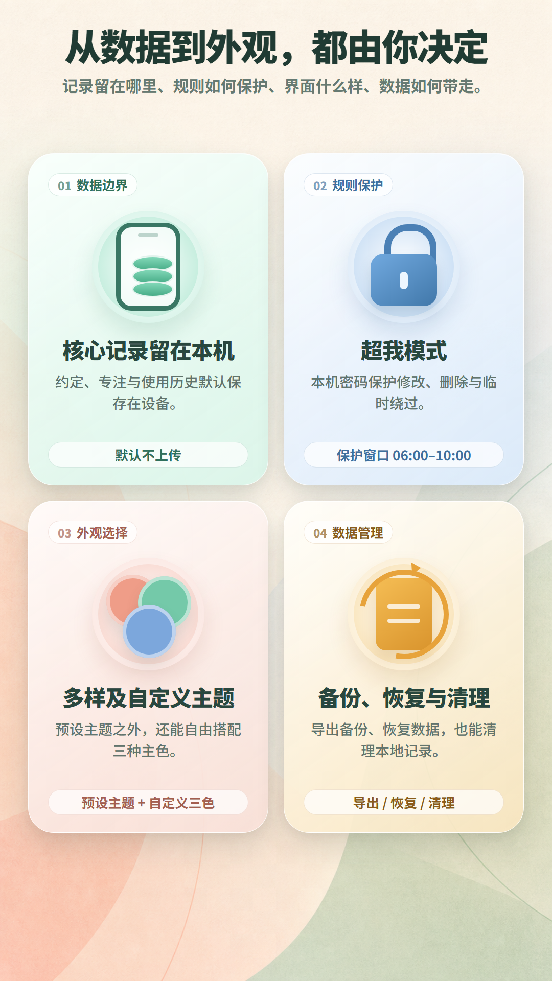 从数据到外观,都由你决定